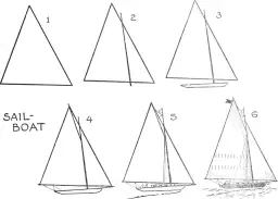 Schritt-für-Schritt-Anleitung zum Zeichnen eines Segelboots, von einfachen Dreiecken bis zu einem vollständigen Schiff.