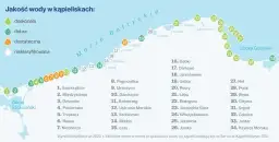 Ile rzek wpływa do Bałtyku? Odkryj ich znaczenie i lokalizację