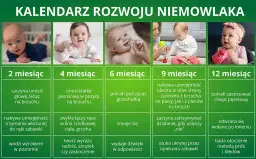 Skoki rozwojowe niemowląt: objawy, kalendarz i jak pomóc dziecku?