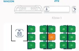 Wybierz idealne miejsce: Graficzna rezerwacja PKP IC i poradnik