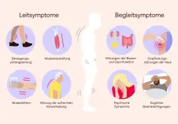 Die wichtige Rolle der Diagnostik bei Morbus Parkinson verstehen