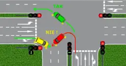 Zawracanie na skrzyżowaniu - kiedy jest dozwolone? Poznaj zasady