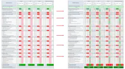 Szczegółowy budżet domowy w Excelu, pokazujący wydatki i dochody w poszczególnych miesiącach.