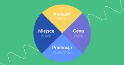 Marketing: Co to jest? Poznaj definicję, cele, 4P i przyszłość!