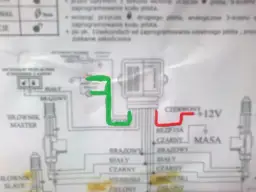 Kierunkowskazy do centralnego zamka: Poradnik DIY krok po kroku