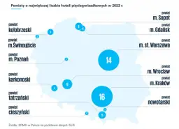 Ile jest hoteli 5 gwiazdkowych w Polsce? Zaskakujące fakty i liczby