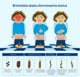 Popuszczanie stolca u dorosłych: przyczyny, objawy i leczenie