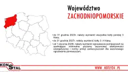 Kotły 5 klasy do kiedy wymiana - uniknij wysokich kosztów i kar