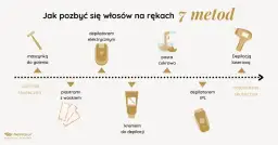 Co to depilacja? Poznaj różnice i wybierz idealną metodę!