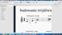 Styl jazzowy o nieregularnym rytmie - zrozumienie synkopowanych dźwięków