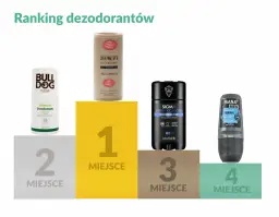Najlepszy dezodorant dla Ciebie: Ranking, składniki i porady