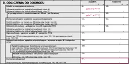 Jak rozliczyć PIT-11? Przewodnik krok po kroku (Twój e-PIT, ulgi)