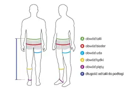 Jak mierzyć spodnie? Poradnik idealnego dopasowania online