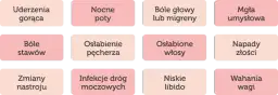 Po czym poznać menopauzę? Objawy, wiek i kluczowa diagnostyka