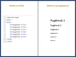 Kod HTML z nagłówkami od h1 do h6 i ich widok w przeglądarce. Pokazuje, co to język HTML.