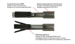 Kotwy do gazobetonu: Wybierz i zamontuj jak ekspert!