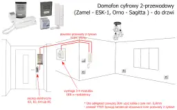 Jak podłączyć domofon Aco: 7 kroków do bezpiecznej instalacji