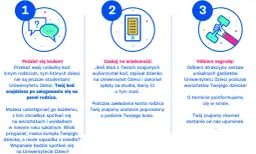 Jak łatwo zalogować się na Uniwersytet Dzieci i uniknąć problemów