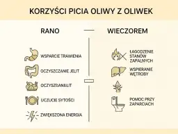 Picie oliwy z oliwek: Jak bezpiecznie czerpać korzyści?