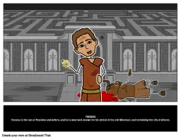 Mit o Tezeuszu i Ariadnie w punktach - kluczowe wydarzenia i postacie