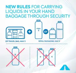 Zasady przewozu płynów w bagażu rejestrowanym: zaskakujące limity w 2025