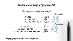 Czy system binarny może zacząć się od zera? Zaskakujące odpowiedzi!