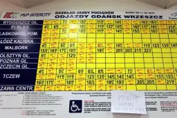 Tk telekom rozkład jazdy pkp – jak uniknąć problemów z połączeniami