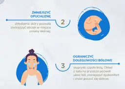 Masaż twarzy lodem jak często? Odkryj idealną częstotliwość dla skóry