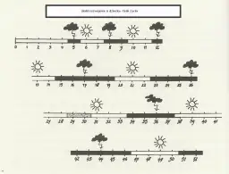 Co to jest skok rozwojowy i jak może wpłynąć na Twoje dziecko?