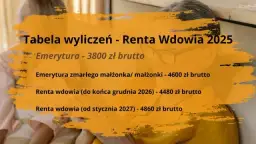 Emerytura wdowia od kiedy? Sprawdź, kiedy możesz złożyć wniosek