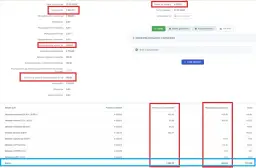 Ile kosztuje ZUS za pracownika? Sprawdź, jak uniknąć wysokich opłat