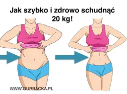 Ilustracja pokazuje metamorfozę sylwetki: od pełniejszej do szczuplejszej, sugerując jak szybko schudnąć 20 kg.