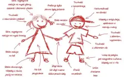 Czy zaburzenia integracji sensorycznej mijają bez terapii? Sprawdź!