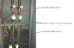 Dlaczego nie ma ciepłej wody w kranie w bloku? Sprawdź przyczyny i rozwiązania