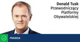 Sprzedaż Lotosu: Czy PiS wyprzedawało majątek? Prawda o transakcjach.