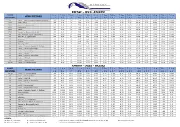 Gdzie odjeżdża Barbara bus z Krakowa do Jasła? Sprawdź teraz!