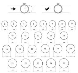 Jak zmierzyć rozmiar obrączki? Poradnik eksperta i domowe triki