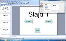 Okno dialogowe "Wstawianie hiperłącza" w programie PowerPoint, z zaznaczonym slajdem 2.