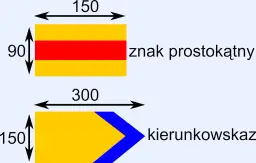 Niebieski szlak: Co oznacza? Obalamy mity i odkrywamy trasy!