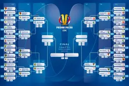 Puchar Polski kiedy? Poznaj daty meczów i finału, nie przegap!