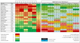 Terminarz Ekstraklasy 2025/2026: Kluczowe daty i zasady publikacji