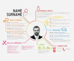 Jak zapisać CV w PDF i uniknąć problemów z formatowaniem