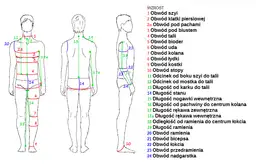 Jak zmierzyć kombinezon? Poradnik ekspertki: idealne dopasowanie!