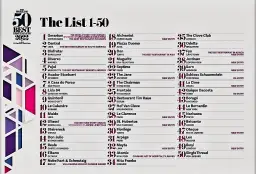 Meilleure gastronomie au monde : la France détrônée ? Le classement.