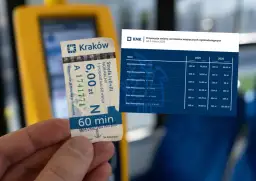 Bilet komunikacji miejskiej w Krakowie i tabela z propozycjami zmian cen biletów miesięcznych. Maxbus Nowy Targ Kraków.