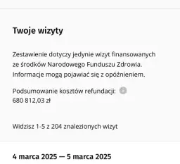 Ile NFZ płaci za pacjenta? Zaskakujące koszty leczenia w Polsce