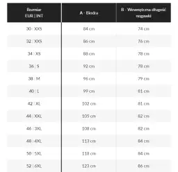 Jaki to rozmiar spodni przy 100 cm w pasie? Sprawdź, zanim kupisz