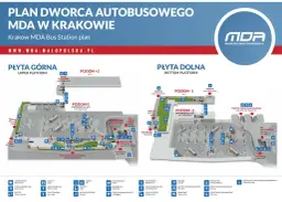 Plan dworca autobusowego MDA w Krakowie. Pokazuje, jak dojść z dworca PKP na dworzec PKS, uwzględniając poziomy i perony.