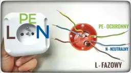 Jak bezpiecznie podłączyć przewody do gniazdka elektrycznego?