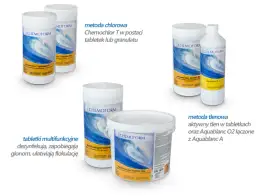 Jaka chemia do basenu? Poradnik: Czysta i bezpieczna woda krok po kroku